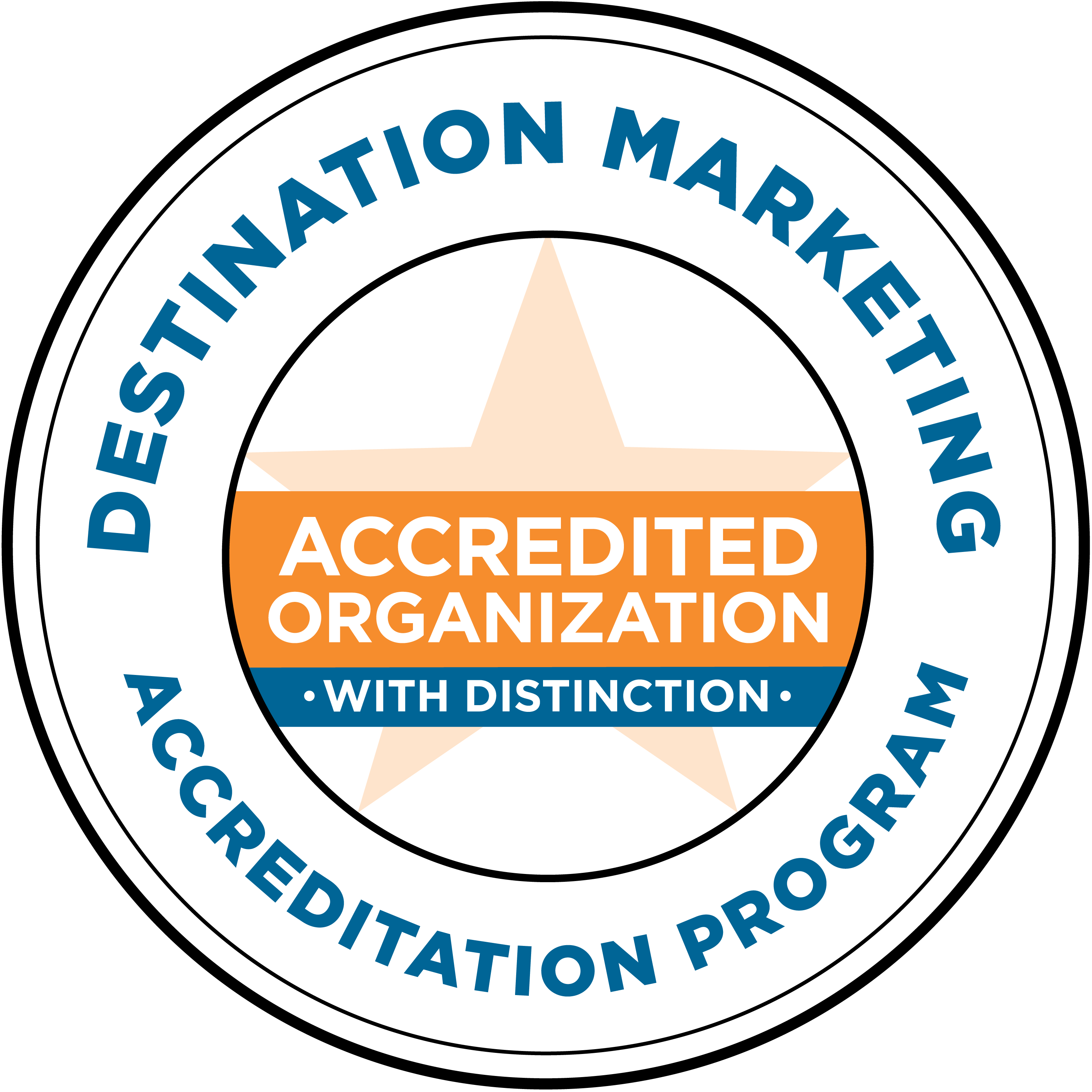 Destination Marketing logo